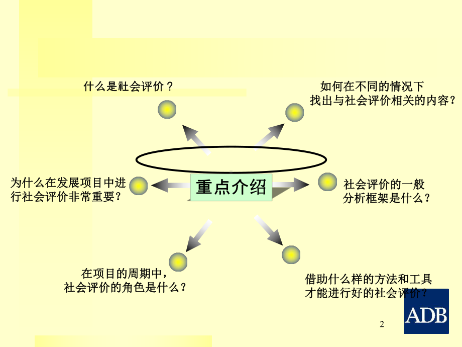 利益相关者分析的步骤课件.ppt_第2页