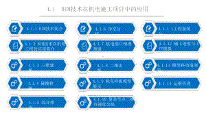 30-BIM技术在机电施工项目中的应用课件.ppt