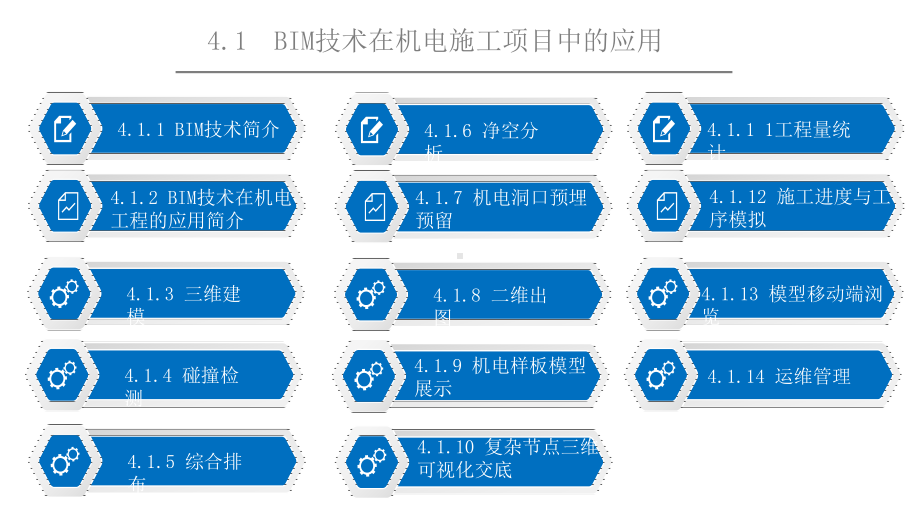 30-BIM技术在机电施工项目中的应用课件.ppt_第1页