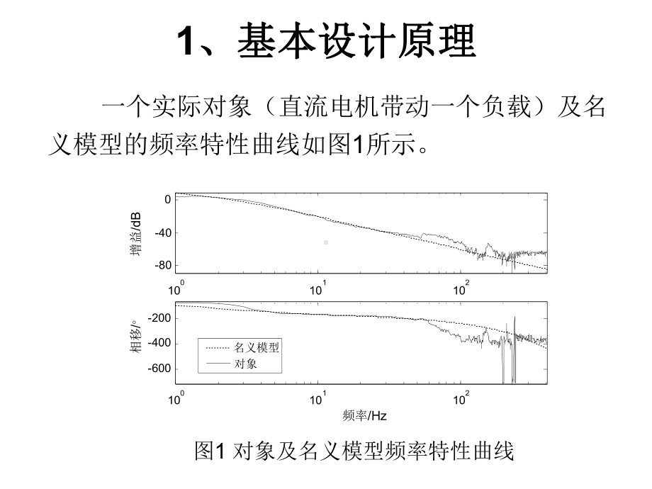 干扰观测器的设计与分析课件.ppt_第2页