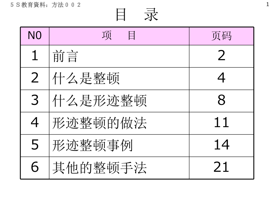 5S方法002整顿形迹整顿课件.pptx_第2页