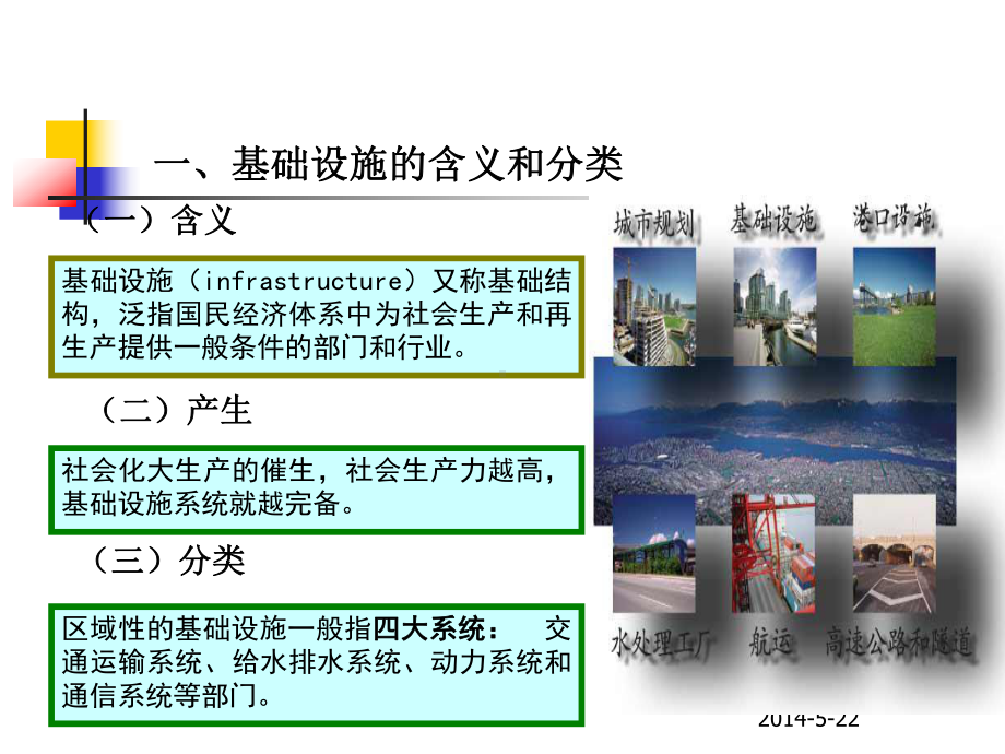 基础设施的含义和分类课件.ppt_第3页