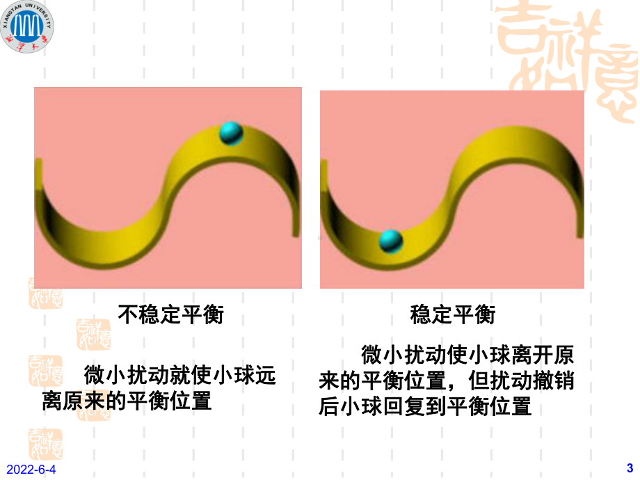 压杆稳定性分析与设计课件.ppt_第3页