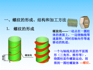 识读螺纹轴零件图资料课件.ppt