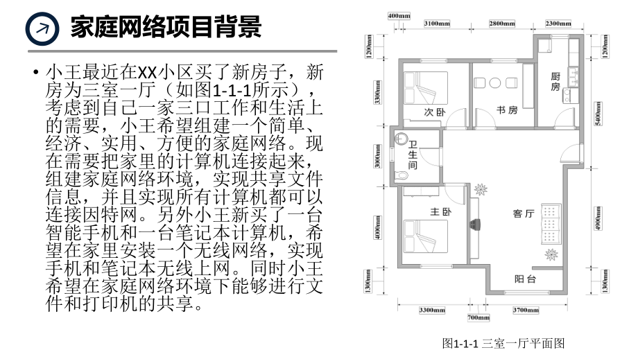 家庭网络构建与管理课件.pptx_第3页