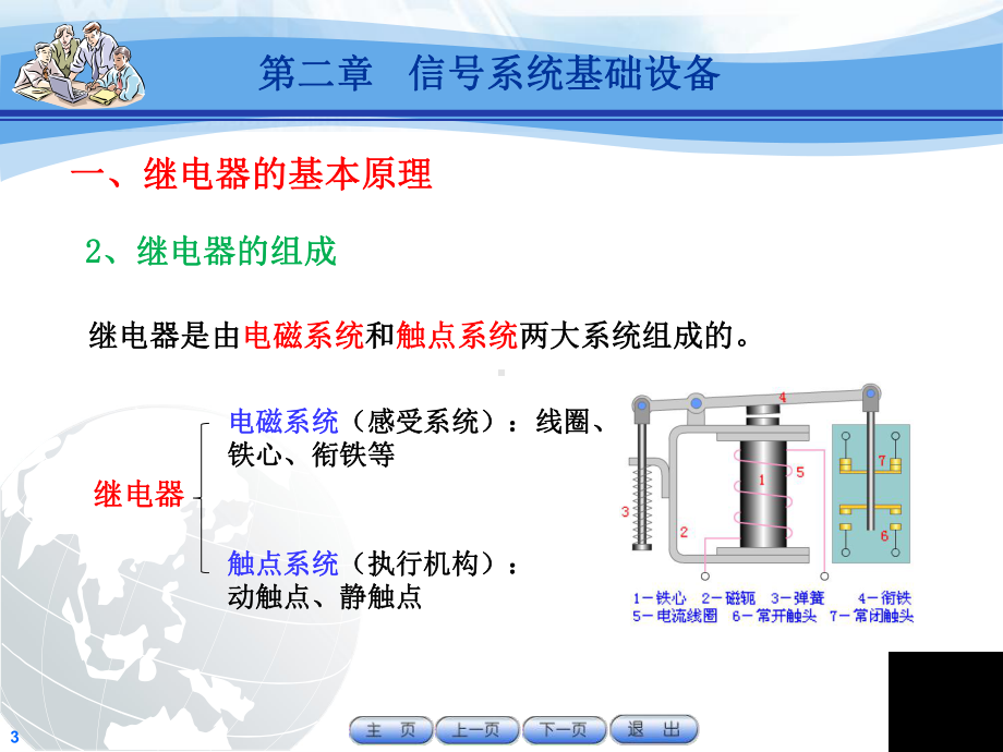 城市轨道交通信号基础-之继电器课件.pptx_第3页