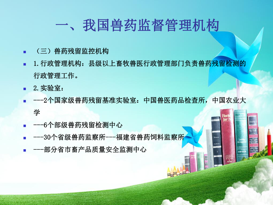 兽药监管机构及法律法规课件.ppt_第3页