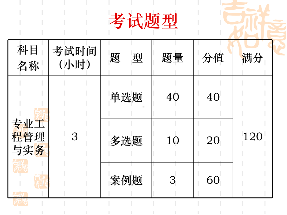 二级建造师房屋建筑工程管理与实务课件.pptx_第1页