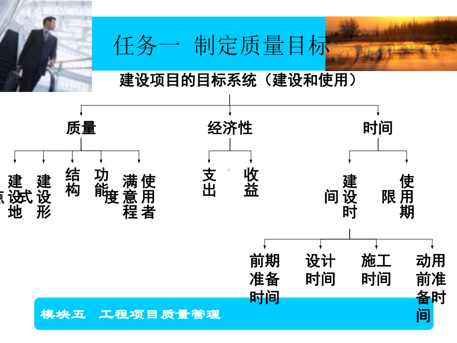 模块五工程项目质量管理课件.ppt_第3页