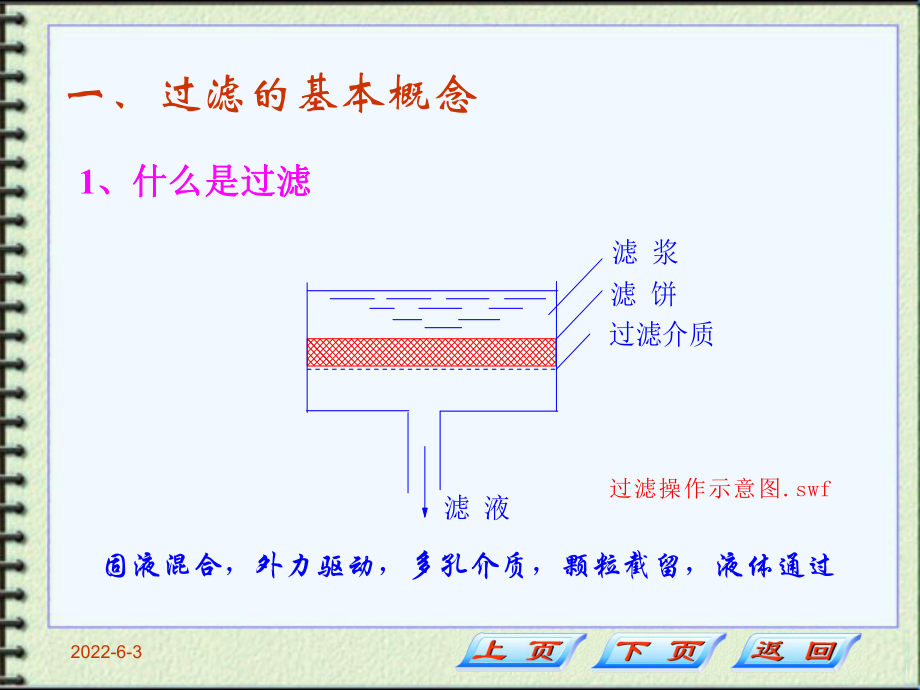 化工原理-第三章-过滤课件.ppt_第2页