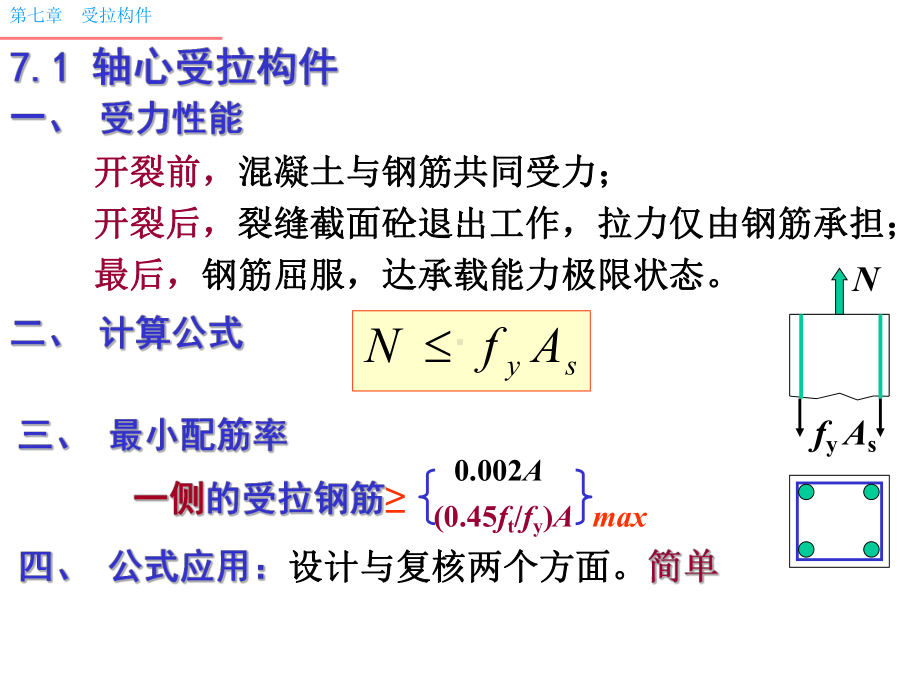 《混凝土结构设计原理》第7章课件.ppt_第3页