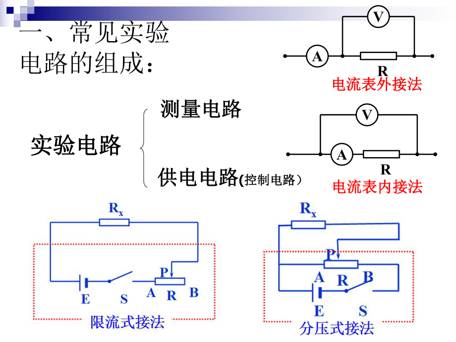 电学实验中的电路设计课件.ppt_第3页