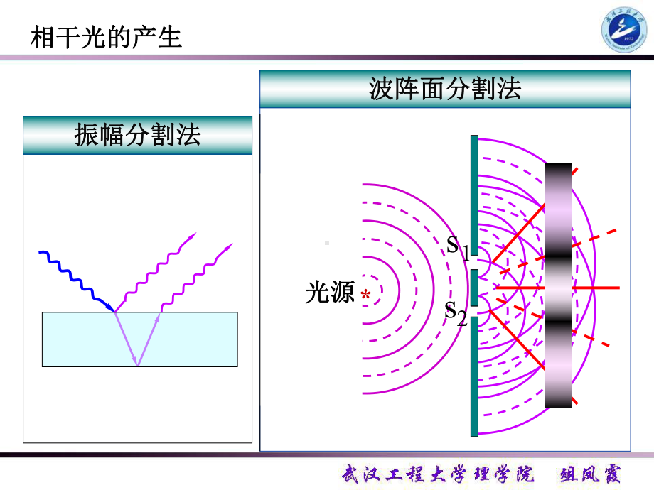 大学物理经典ppt系列之薄膜干涉课件.ppt_第2页