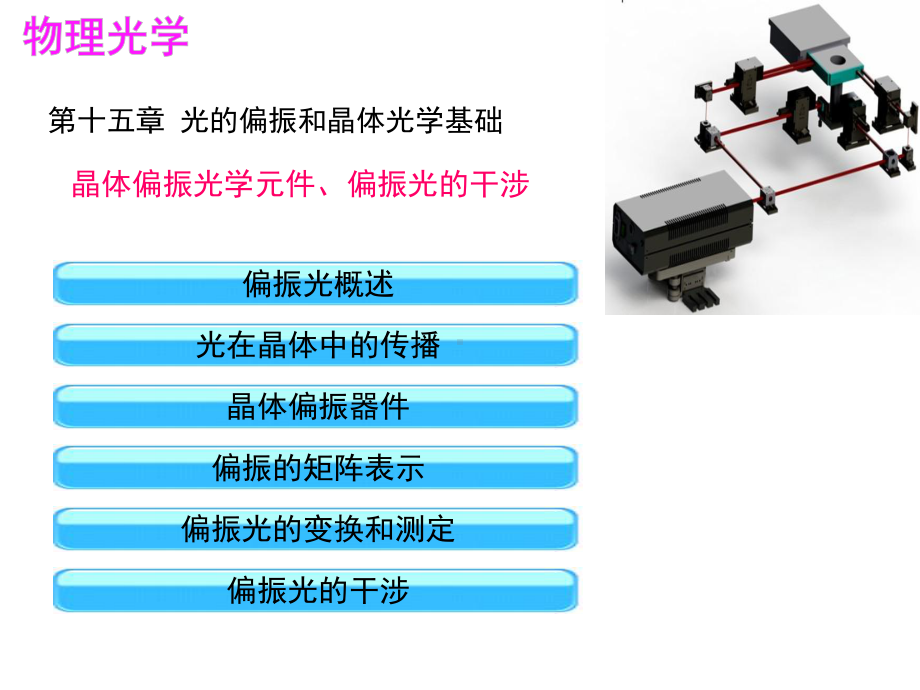 光的偏振和晶体光学基础课件.ppt_第1页