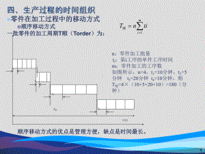 《生产与运作管理》计算题课件.ppt