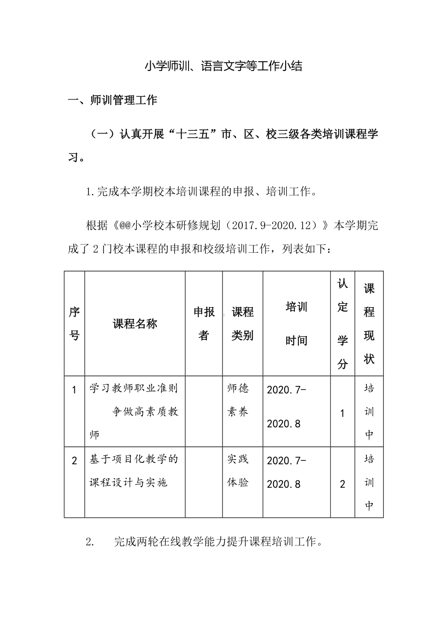 小学师训、语言文字等工作总结.docx_第1页