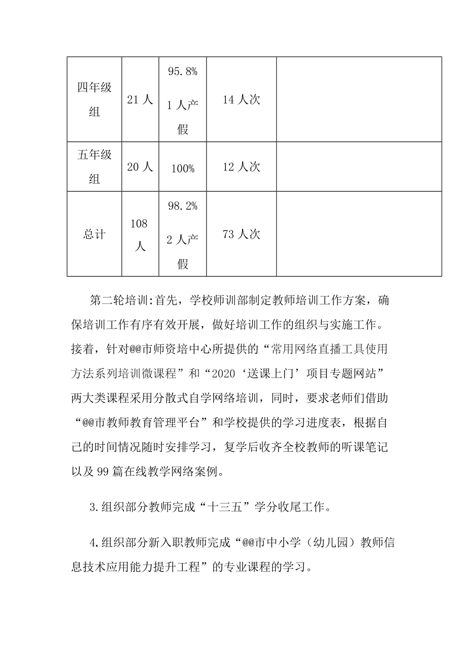 小学师训、语言文字等工作总结.docx_第3页