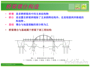 墩台类型与构造特点课件.ppt