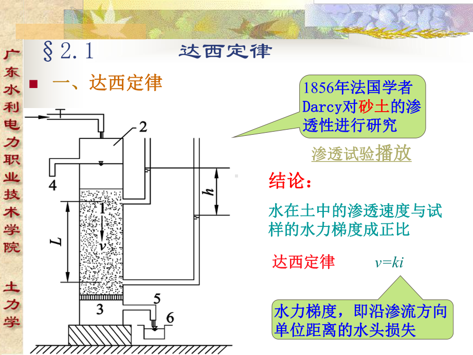 土的渗透性与渗透问题课件.ppt_第3页