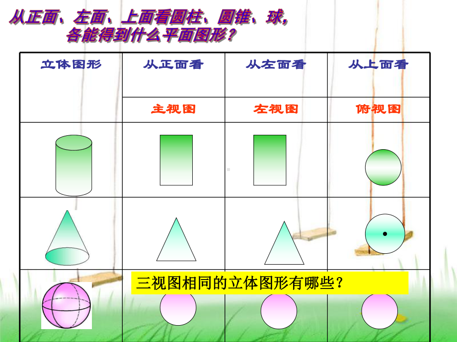 几何图形三视图课件.ppt_第3页