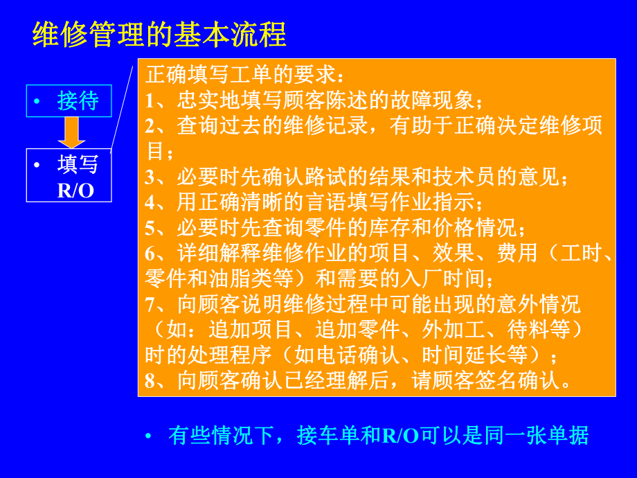 维修管理基本流程课件.ppt_第3页