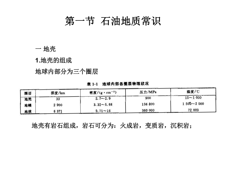 石油地质基础知识课件.ppt_第1页