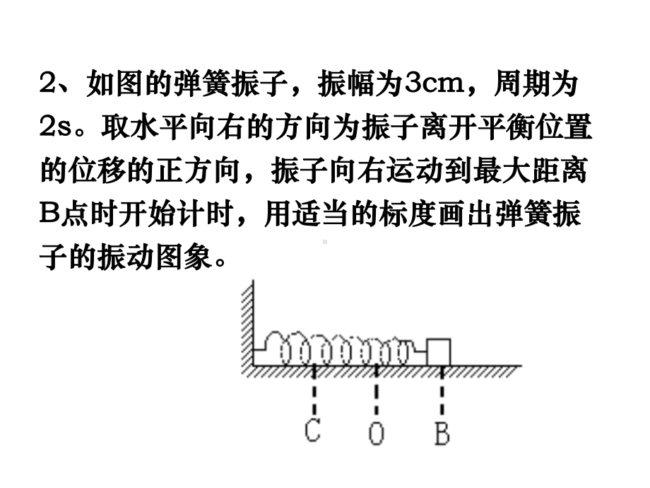 简谐运动精选习题课1课件.ppt_第2页