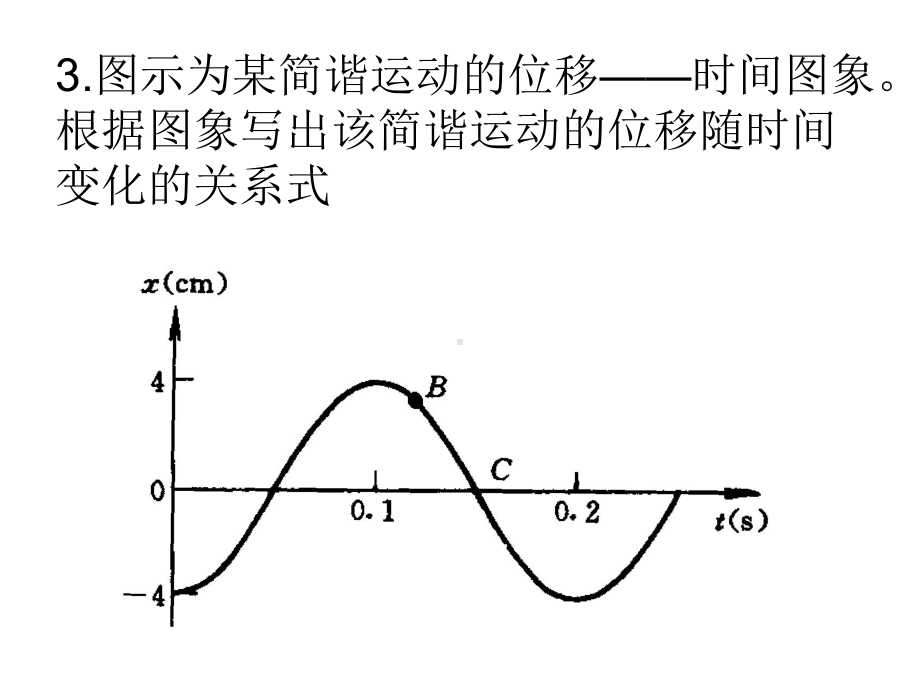 简谐运动精选习题课1课件.ppt_第3页