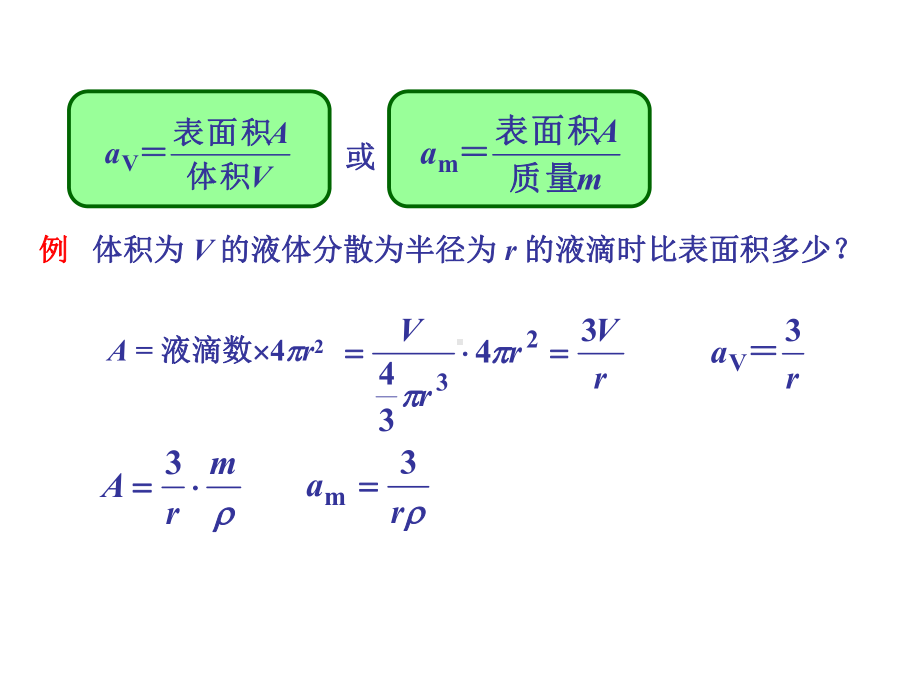 第八章表面化学课件.ppt_第3页