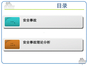 冰山理论海因里希法则安全事故理论分析事故预防的3课件.ppt