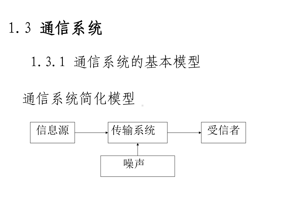 1通信系统的基本模型课件.ppt_第1页