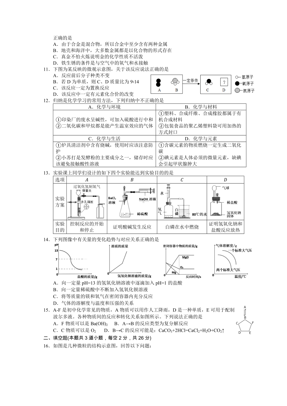 2022年湖南省岳阳市四区三十五校联考化学试卷.docx_第2页