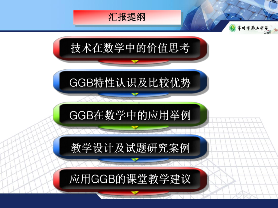 基于GeoGebra的数学研究与教学应用课件.ppt_第2页