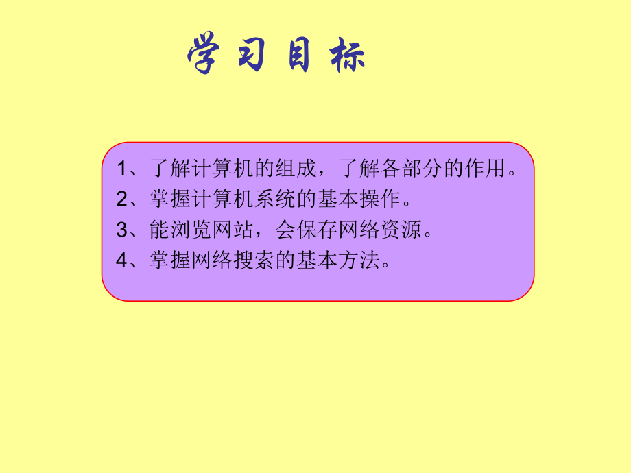 活动2计算机的基本操作课件.ppt_第2页