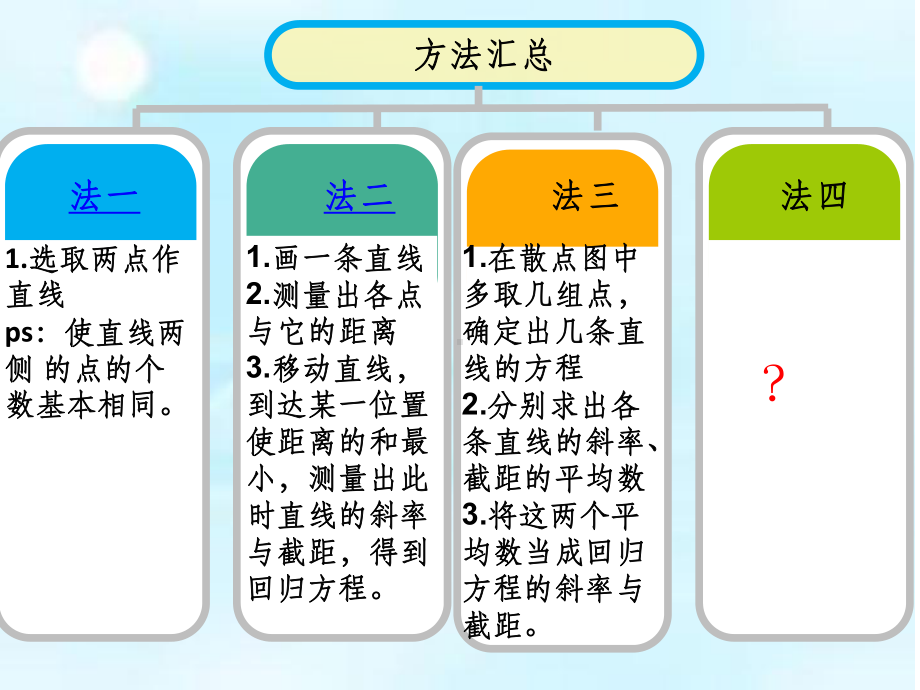 回归直线方程—最小二乘法课件.ppt_第3页