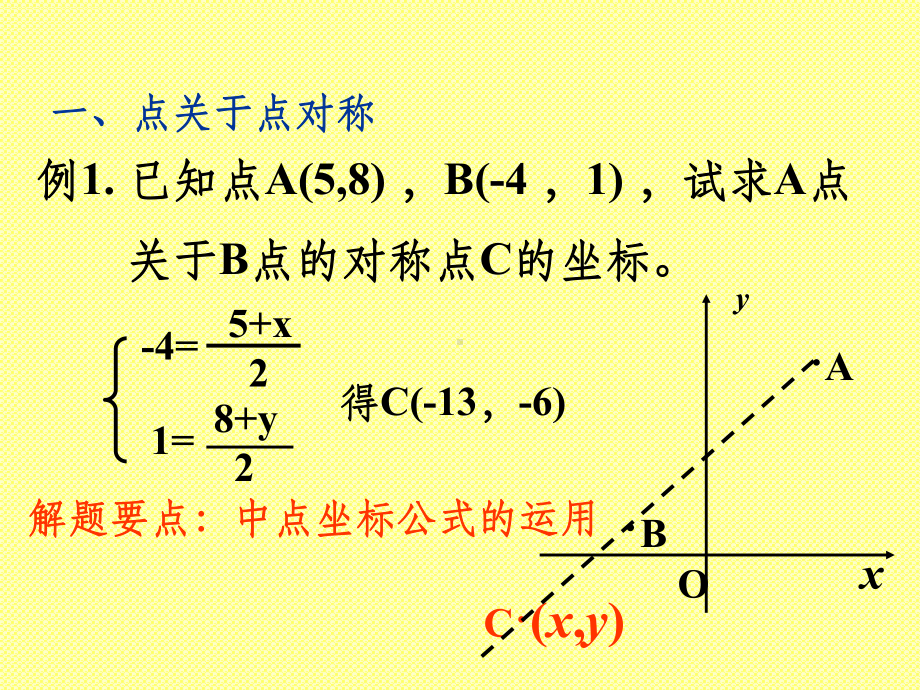 点和直线对称问题课件.ppt_第2页