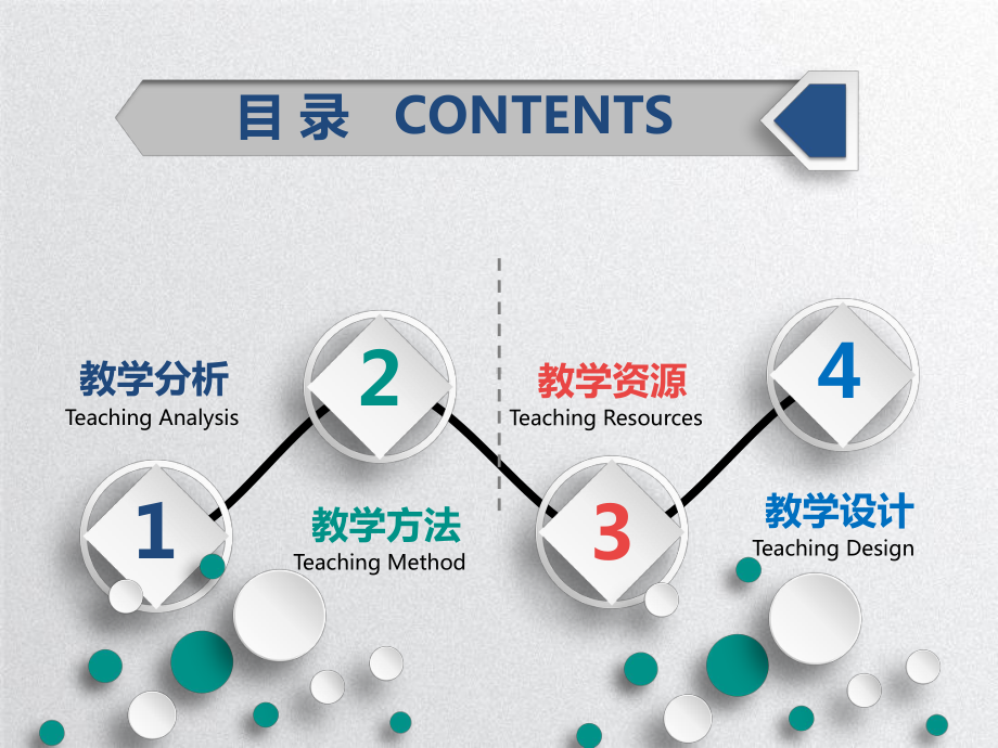 一型超敏反应说课课件.pptx_第2页