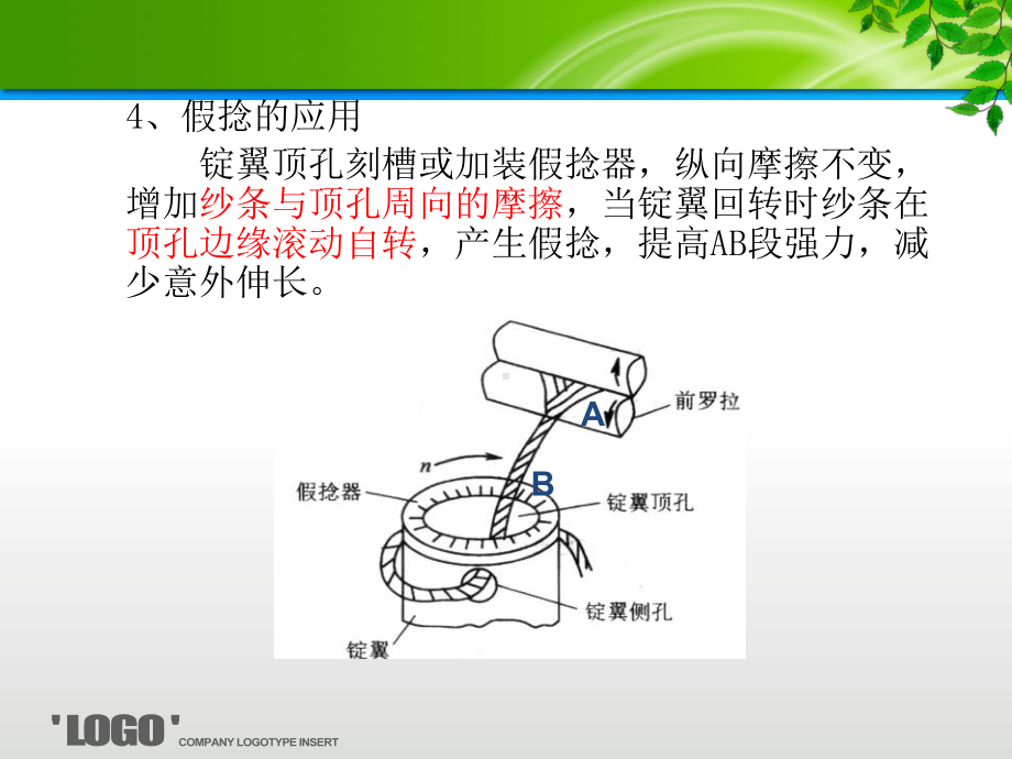 纺纱原理与设备的粗纱工序(四)课件.ppt_第3页