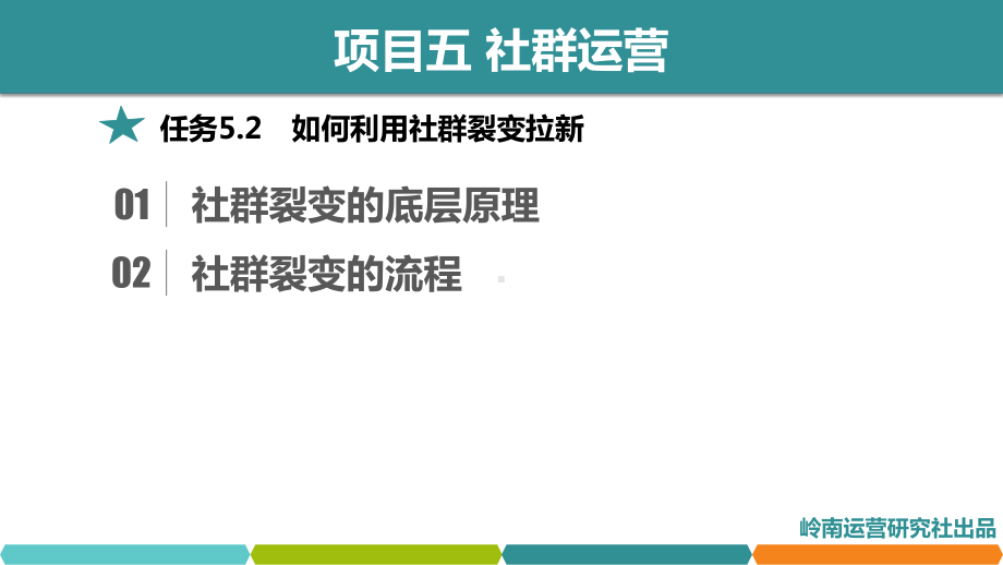 如何利用社群裂变拉新课件.pptx_第2页