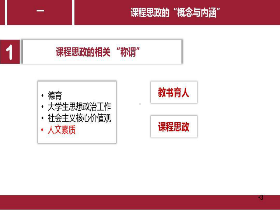 专业课程融入思政工作的教学设计理念与方法PPT参课件.ppt_第3页