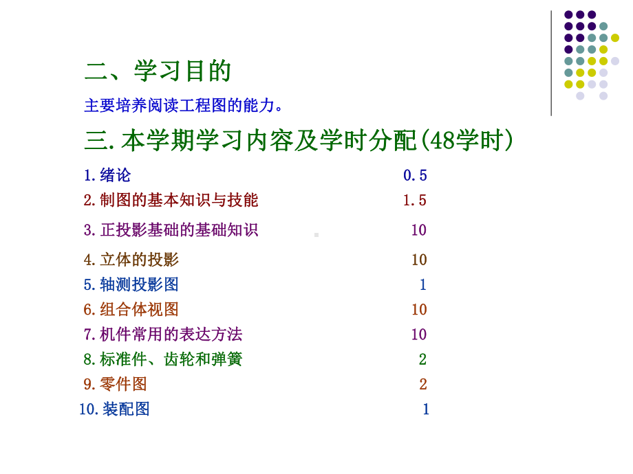 12级工程制图课件.ppt_第3页