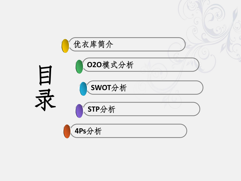 优衣库市场营销分析课件.ppt_第3页