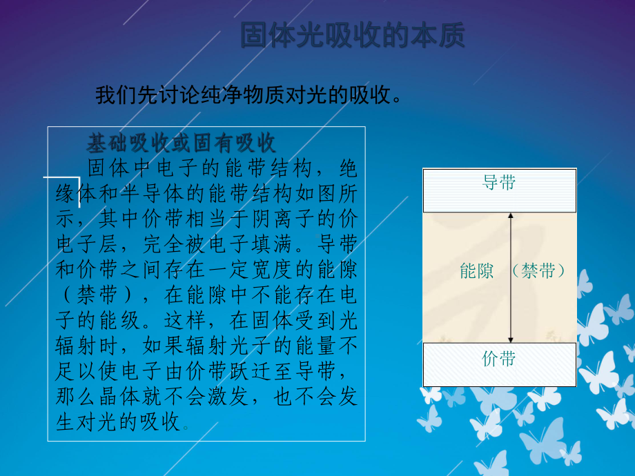 光功能材料课件.ppt_第3页