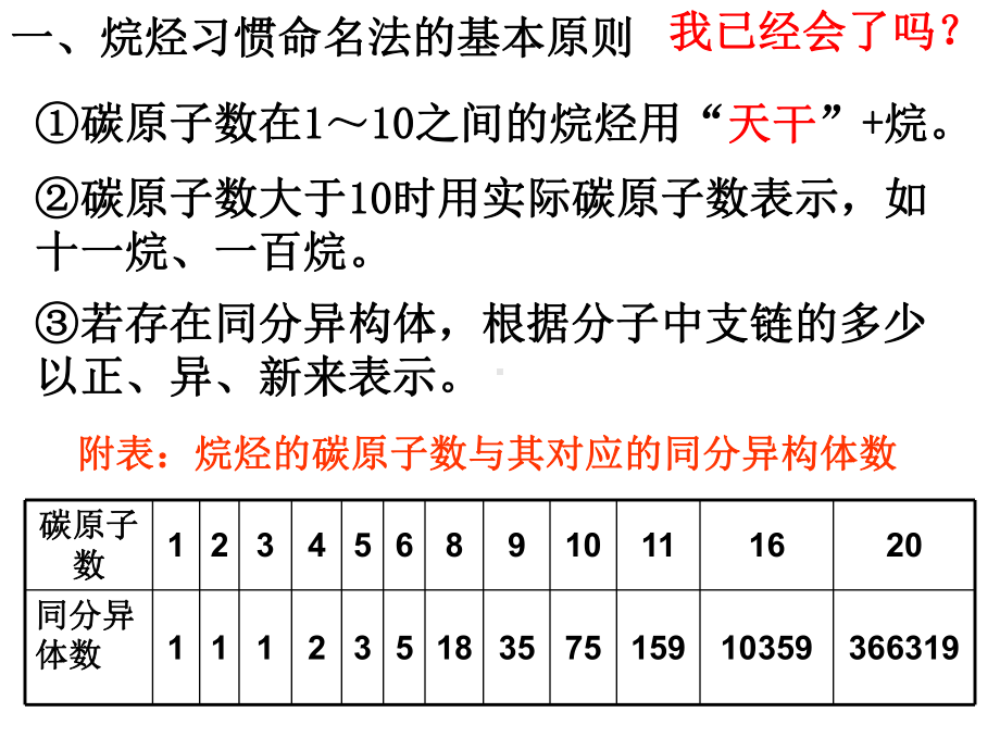 第三节有机化合物的命名课件.ppt_第2页