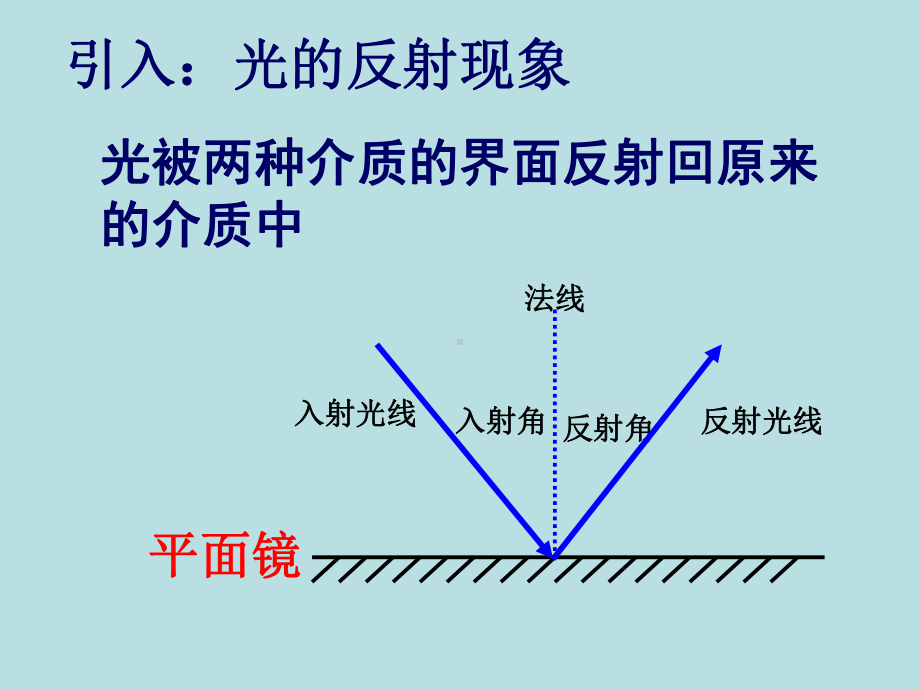 光的折射和反射教案资料课件.ppt_第2页