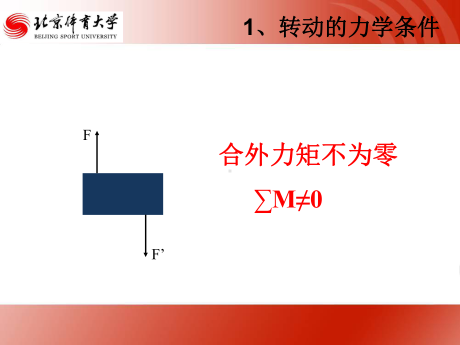 人体转动力学课件.pptx_第2页