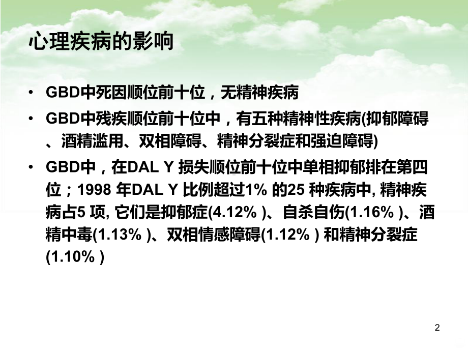 在健康教育中应用心理评估与心理咨询方法-PPT课课件.ppt_第2页