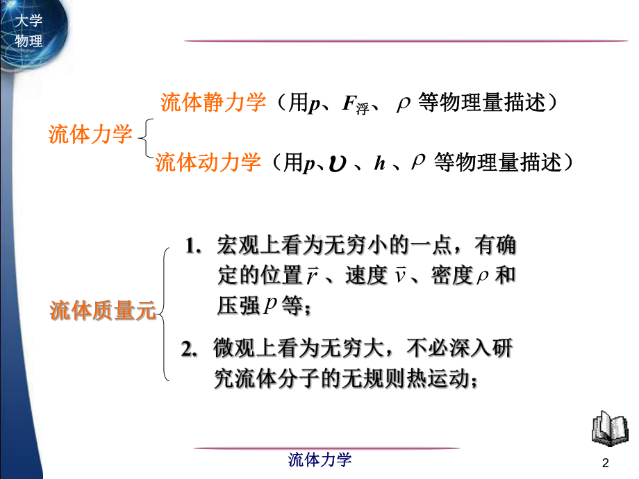 第四章流体力学(精编版)课件.ppt_第2页