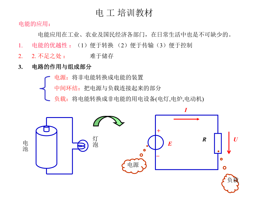 电工基础知识初级培训教材课件.ppt_第1页