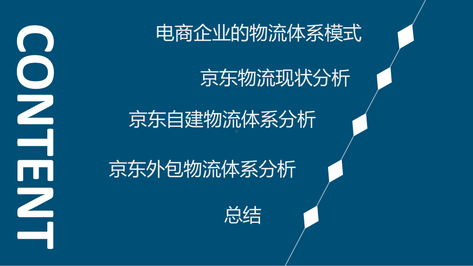 物流成本管理京东自建物流成本分析课件.ppt_第2页